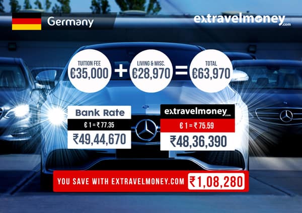 Cost For Study Abroad In Germany Extravelmoney - 