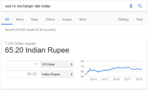 today exchange rates usd to inr