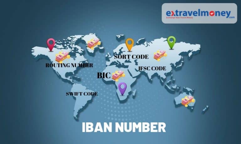 What-is-IBAN-Number - ExTravelMoney