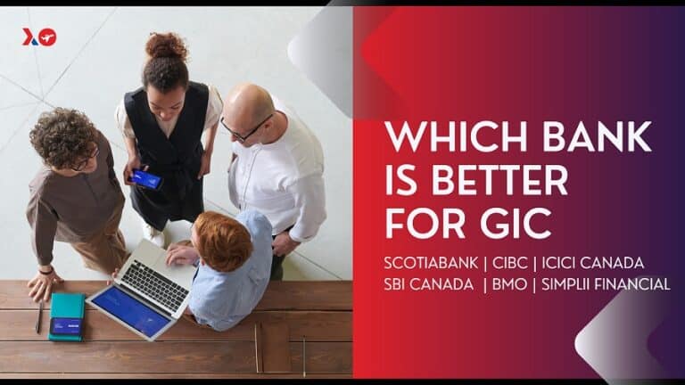 bmo canada gic rates